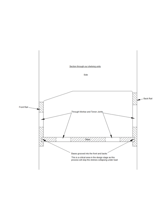 RS Ford Transit Connect Van racking system with storage shelves on driver side, designed for 2014 and later commercial van organization.